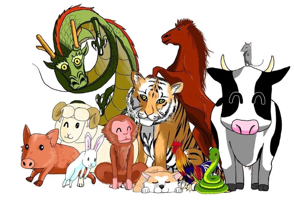 Chinese Zodiac Baby Gifts Singapore